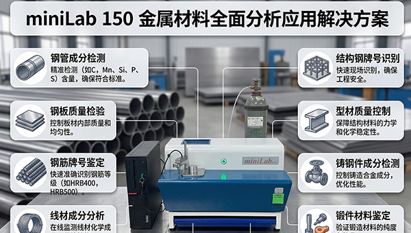 直读光谱仪在金属中的应用